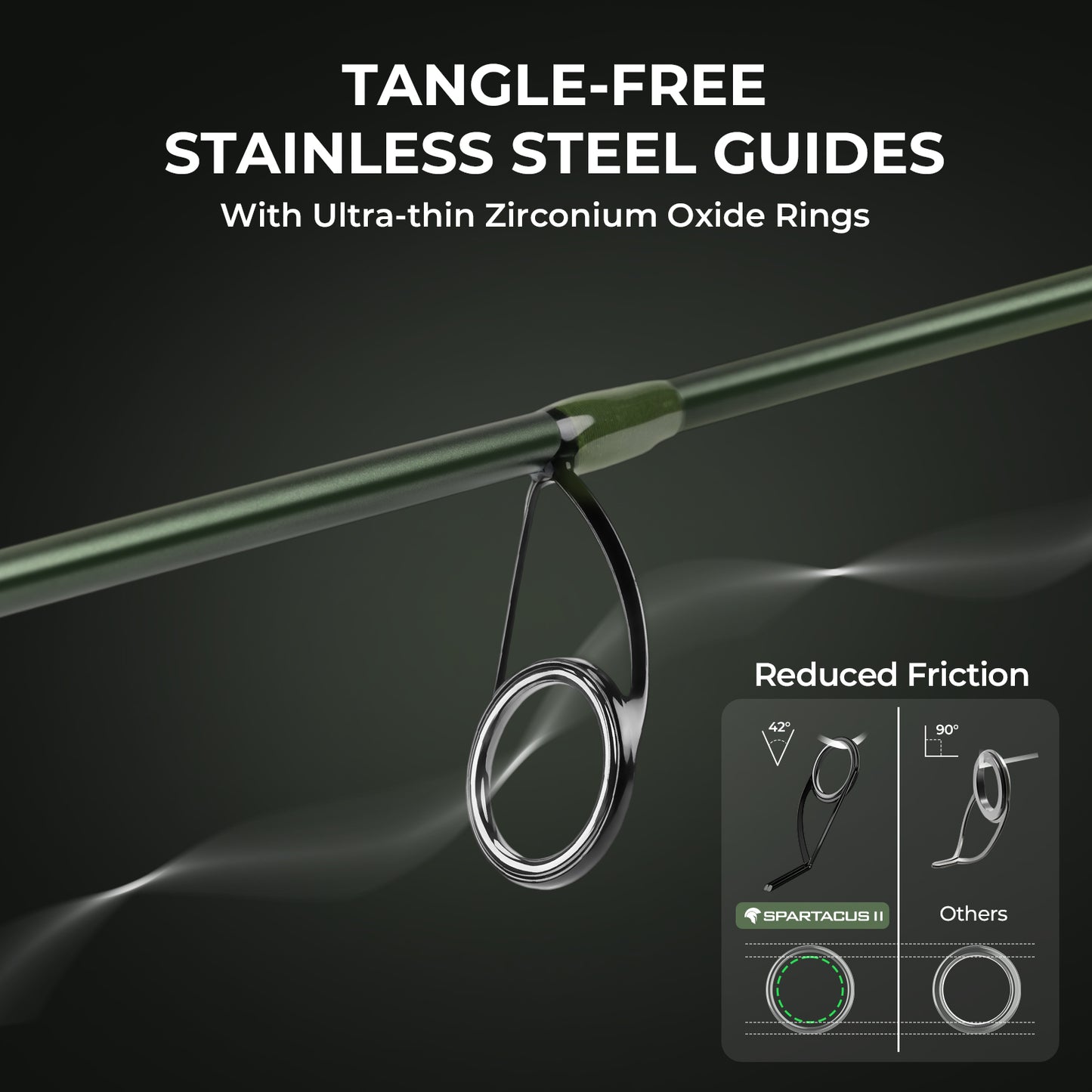 Spartacus II Spinning Combo