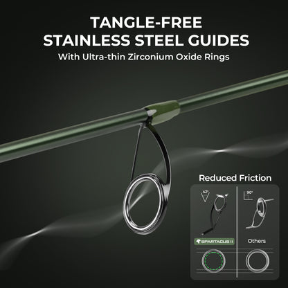 Spartacus II Spinning Combo