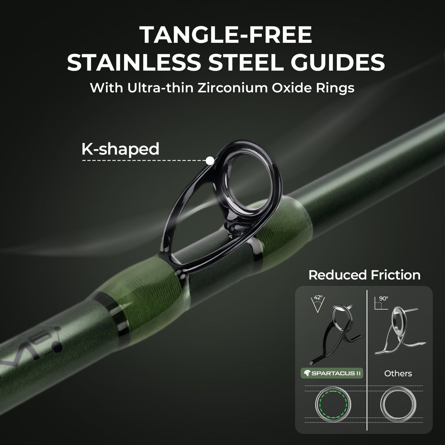 Spartacus II Bait Casting Combo